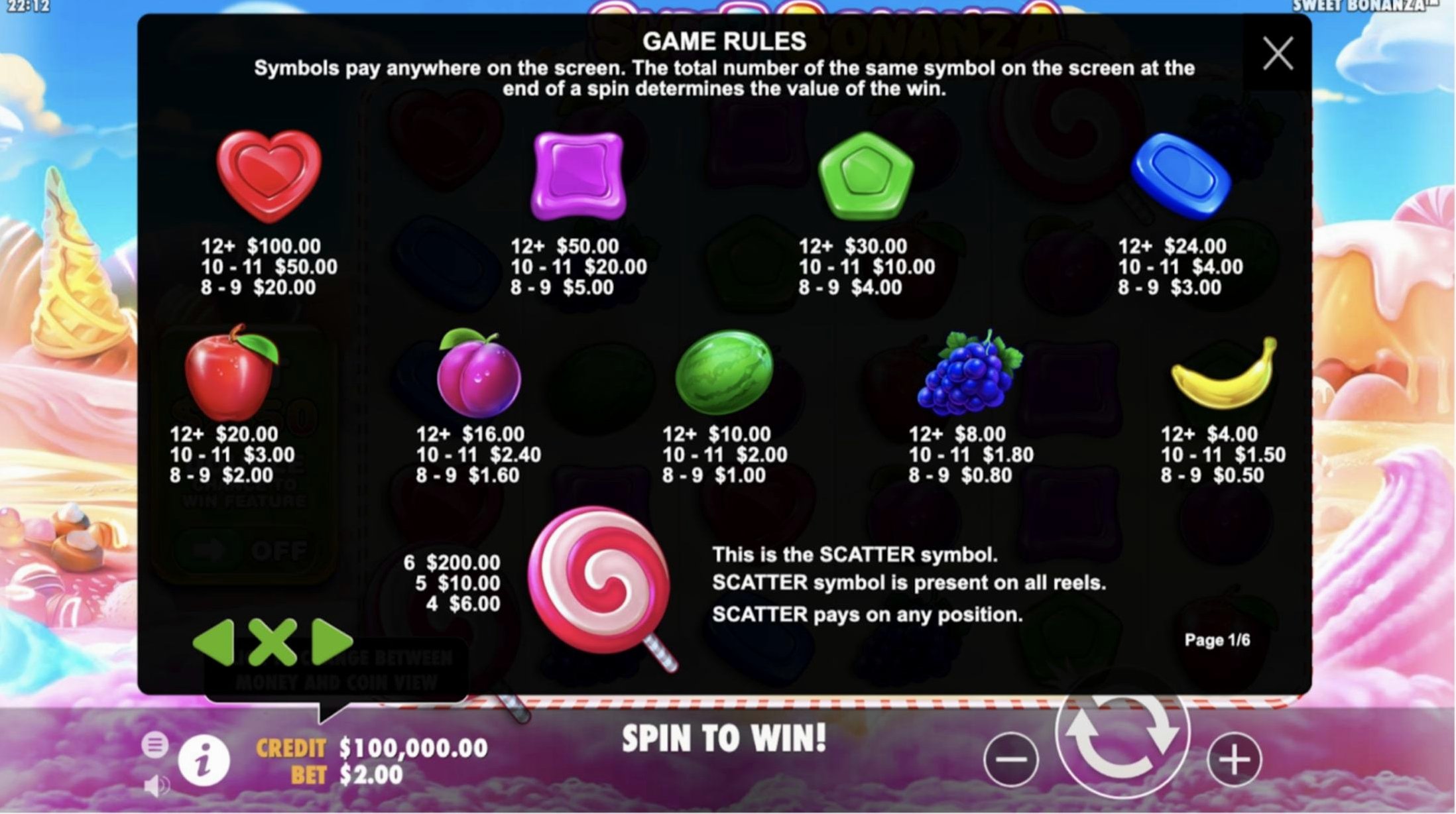 Символы Sweet Bonanza