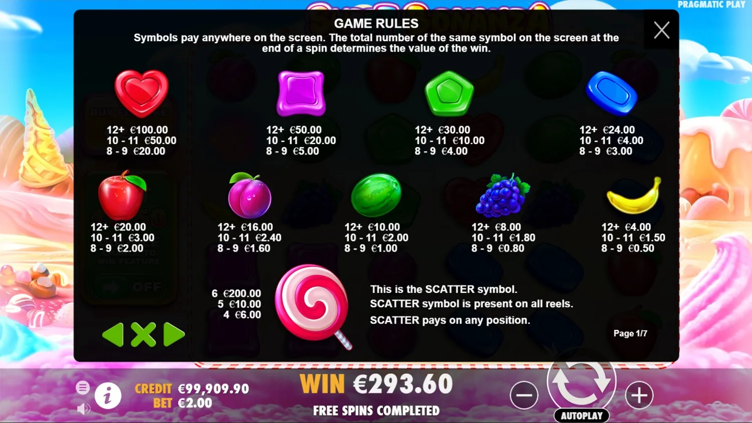 Sweet Bonanza symbol paytable showing all candy and fruit symbols with their payout multipliers